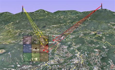 基地台方位角|以地面基地台提供定位之方法｜台灣創新技術博覽